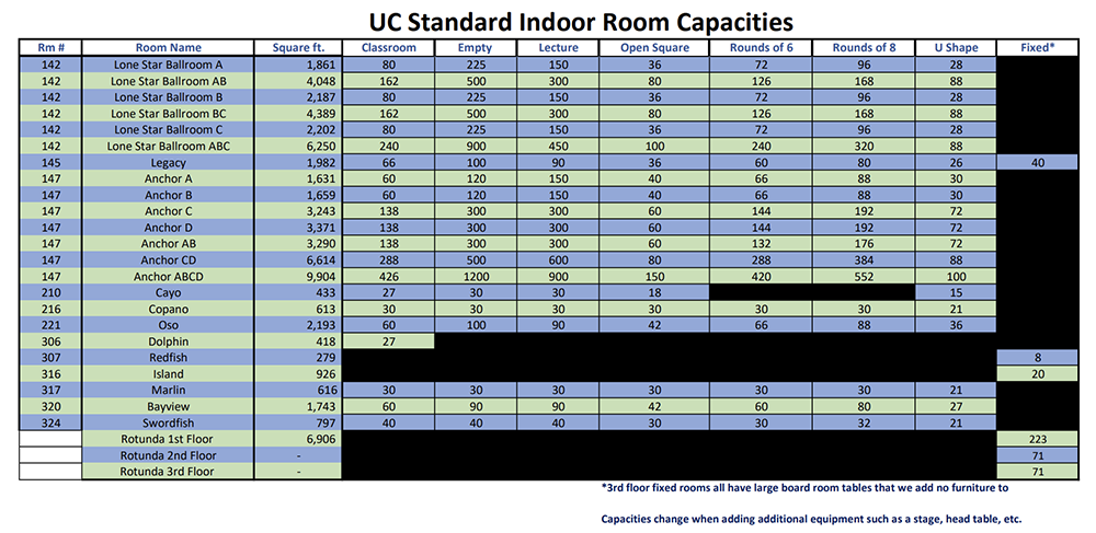 24uc-capacities.png